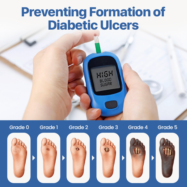 VitaGluco Diabetes Treatment Cream