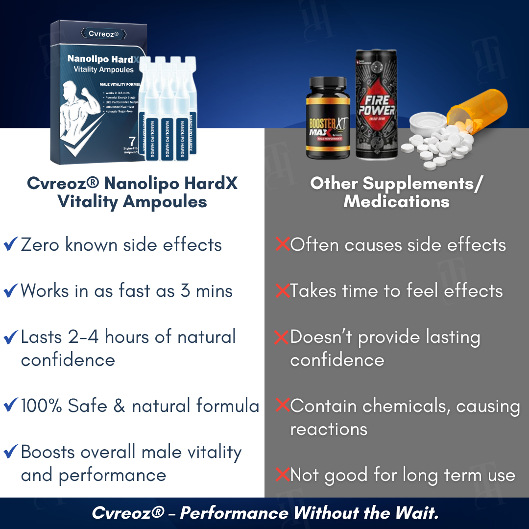 Nanolipo HardX Vitality Ampoules⚡
